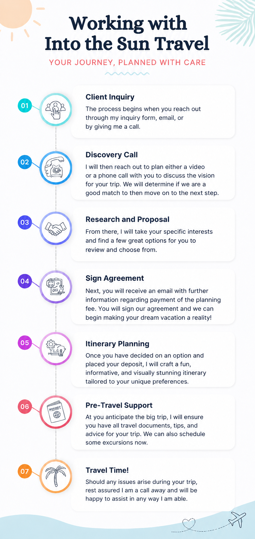 Working with a Travel Advisor vertical